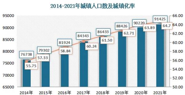 |新房降价12%!2022年,楼市迎来新的拐点?