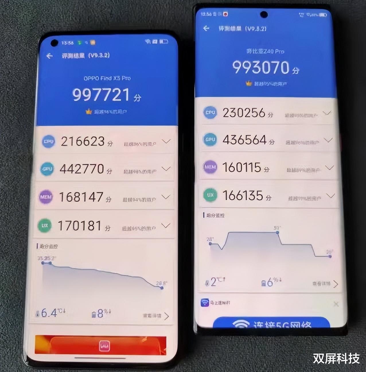 曲面屏|骁龙8Gen1+超曲面屏+512GB，5000mAh旗舰5G手机，高达96%好评率