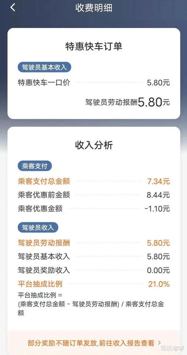 你和谁有仇,就和他说跑网约车月入过万,一喂司机哭诉:全都是坑