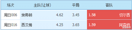 史蒂夫·科尔|今日英超推荐：主帅问题成为核心理由，某队关键交手数据占优！