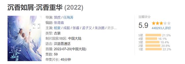 沉香如屑|《沉香如屑》结局将至,观众祈祷别烂尾,原因仅一点