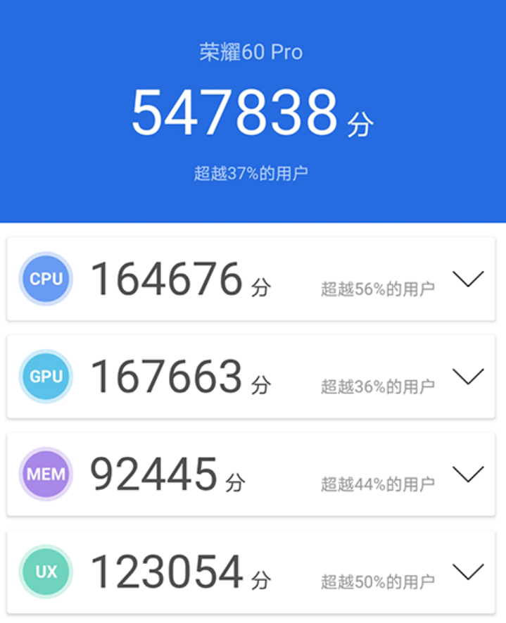 荣耀|iQOO Neo5S对比荣耀60 Pro:谁才是中端新贵?