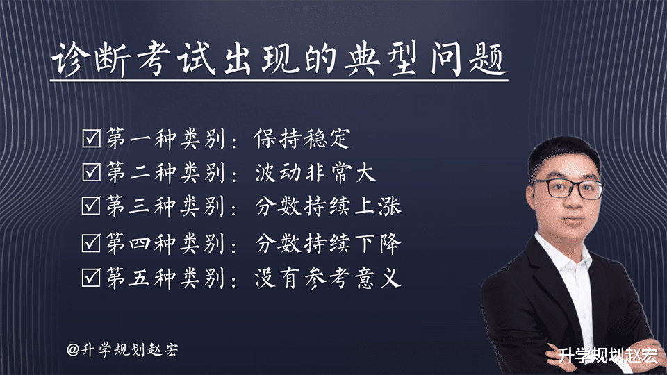 考试|分数大涨！2022届绵阳二诊一本理483分，一诊二诊谁更有参考价值