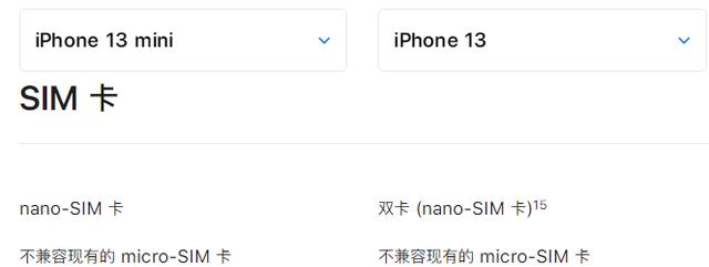苹果|苹果13mini支持双卡吗？这点遗憾不能忍
