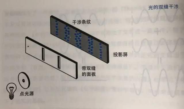 量子力学：你的人生可能都是设计好的，所有挣扎都是白费力气