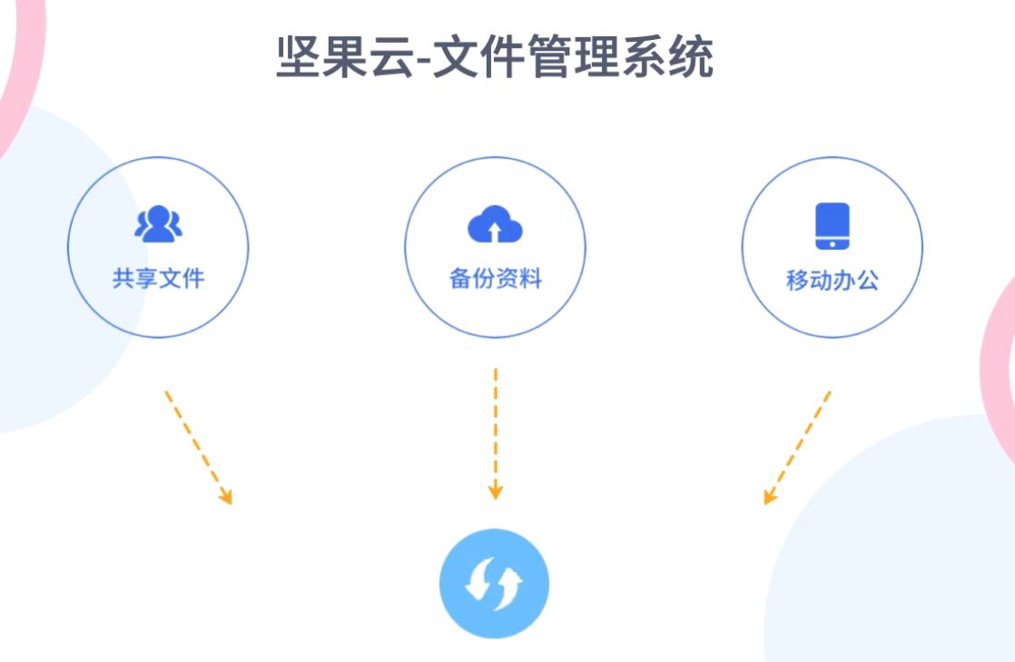 软件|4款国产良心软件，完全免费，其中两款一直被误认为外国人开发