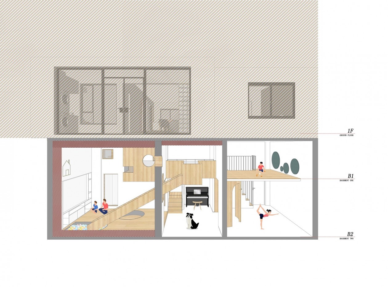 地下室乐园之家