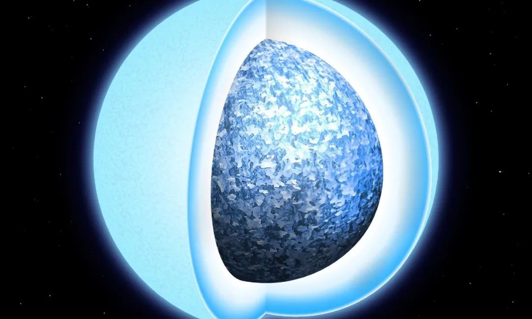 天文学家:太阳系出现过很多次,且都已毁灭