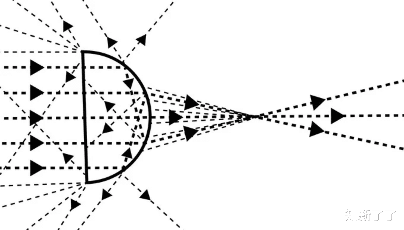 品牌价值|一家初创公司制造了一个功能强大的“隐形盾”