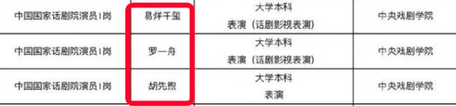 看了珠海被扇耳光的女业主,我才懂日薪208万的明星考编为何众怒