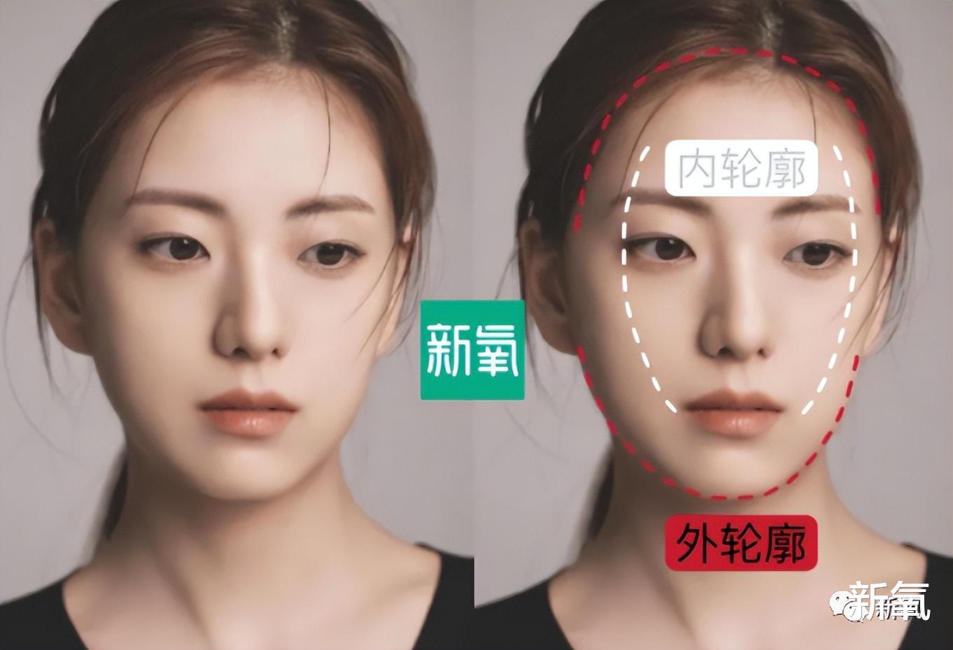 |怎么判断自己是浓颜还是淡颜？