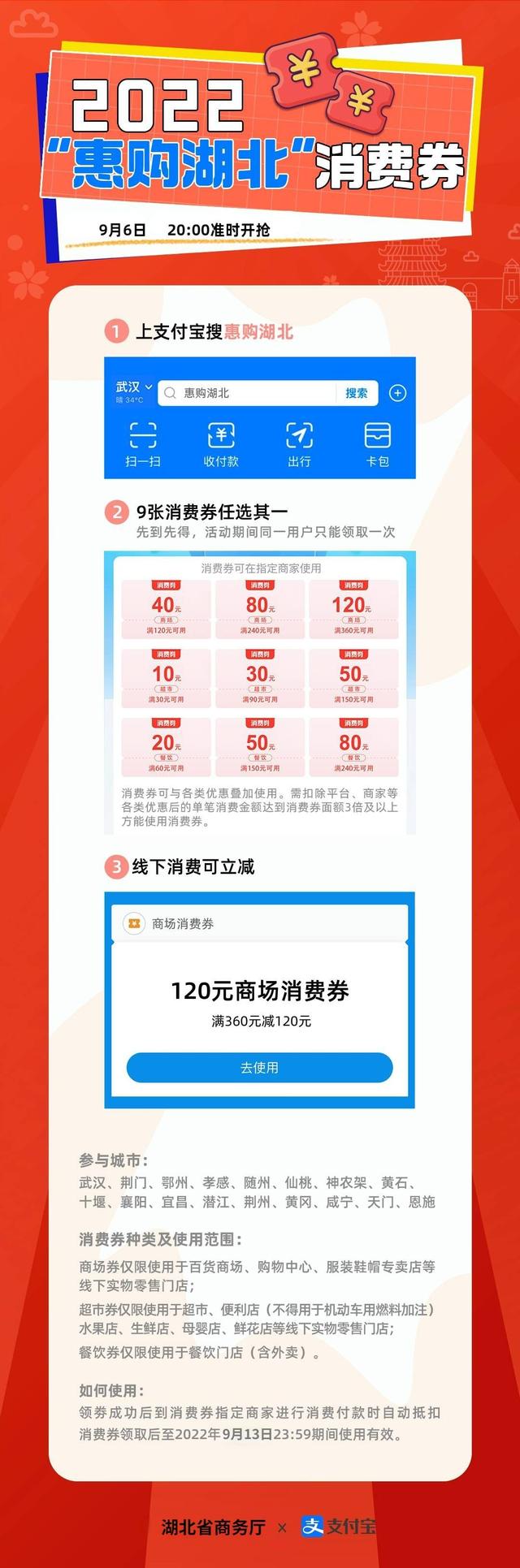 湖北|定好闹钟,今晚8点!六大平台抢湖北消费券攻略→