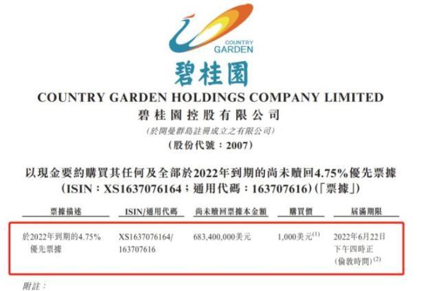 碧桂园|恒大融创已实质性暴雷,碧桂园会步他们后尘吗?