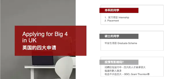 求职|【海归求职网CareerGlobal】EY安永审计经理分享海归留学生求职四大独家秘笈