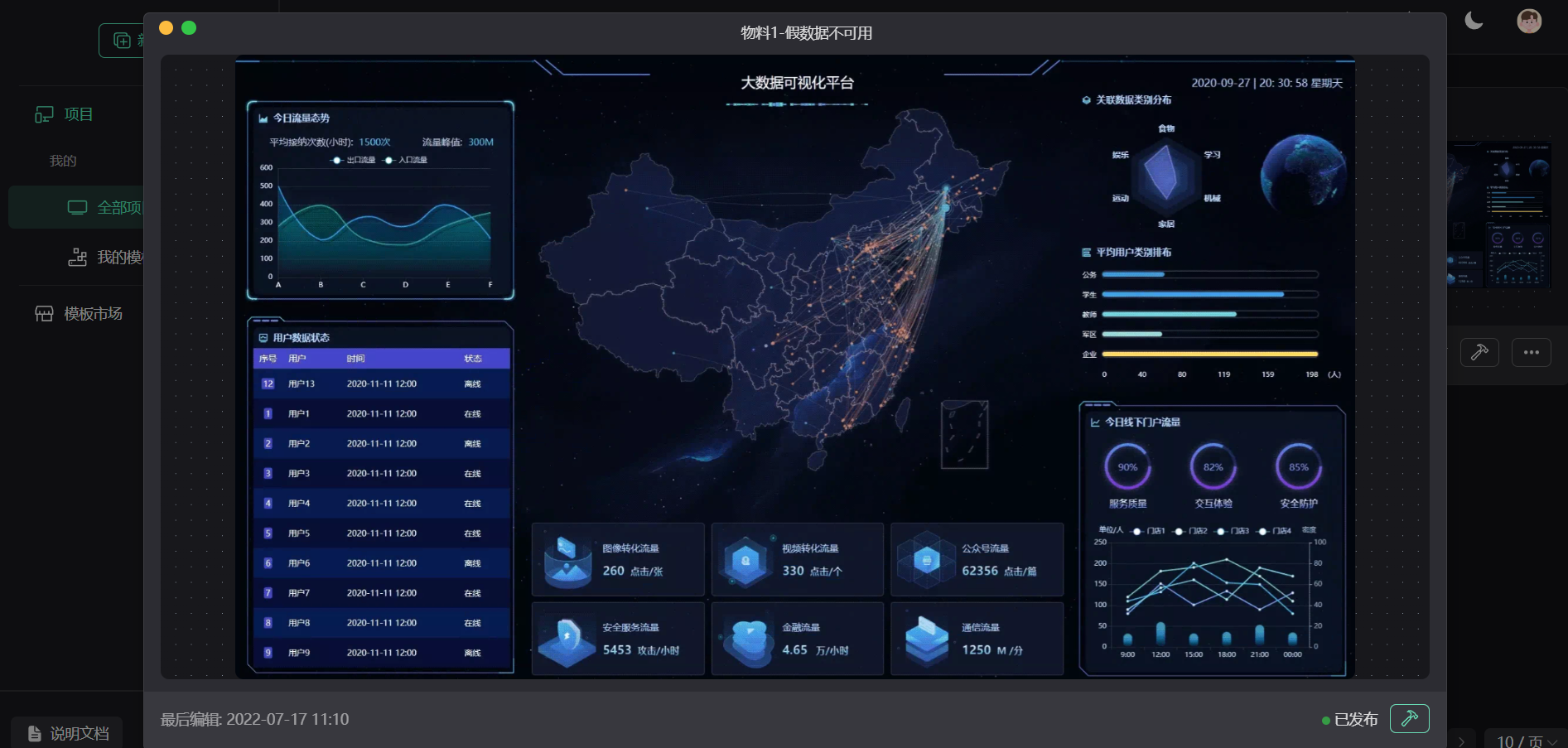 |基于 Vue3 + ECharts 的拖拽式低代码数据可视化开发平台