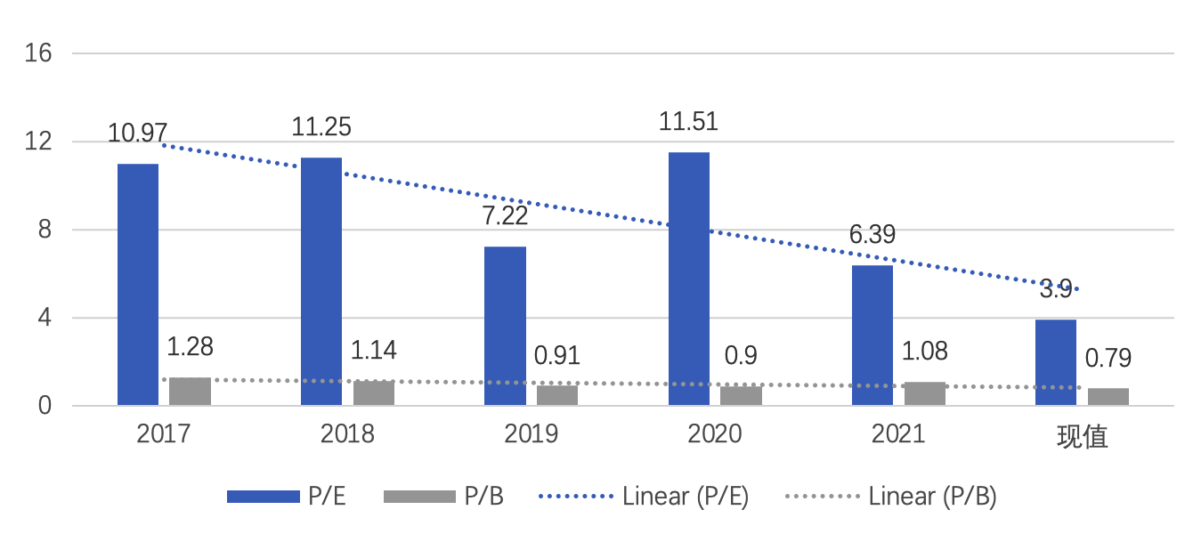 罗斯柴尔德家族:欧洲的第六大力量