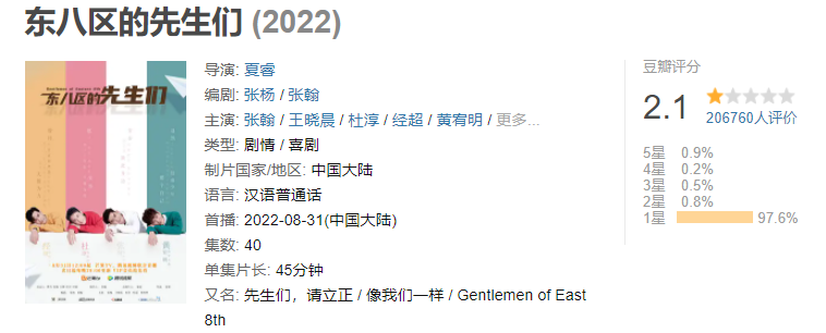 玫瑰之战|2022第三季度六大烂剧，最高的5.9分，最烂的分还未出就被下架