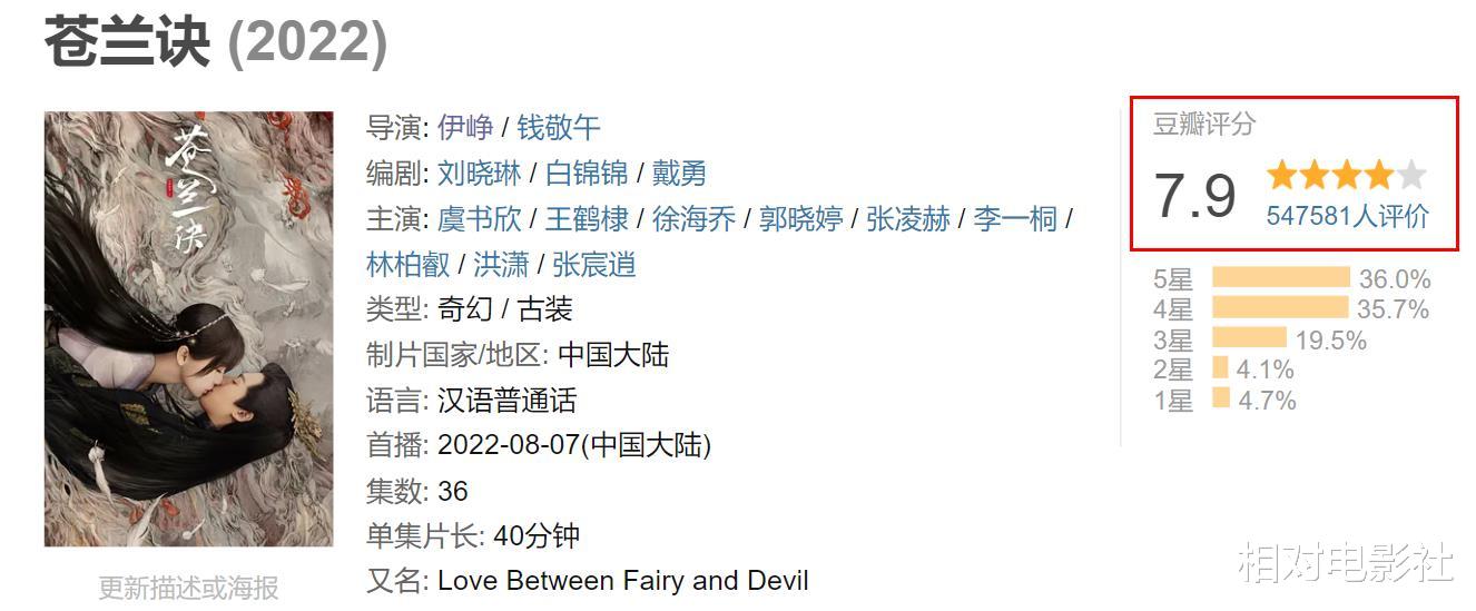 苍兰诀|《苍兰诀》后又一仙侠新剧将袭!张彬彬、徐璐主演,陈钰琪惊喜客串