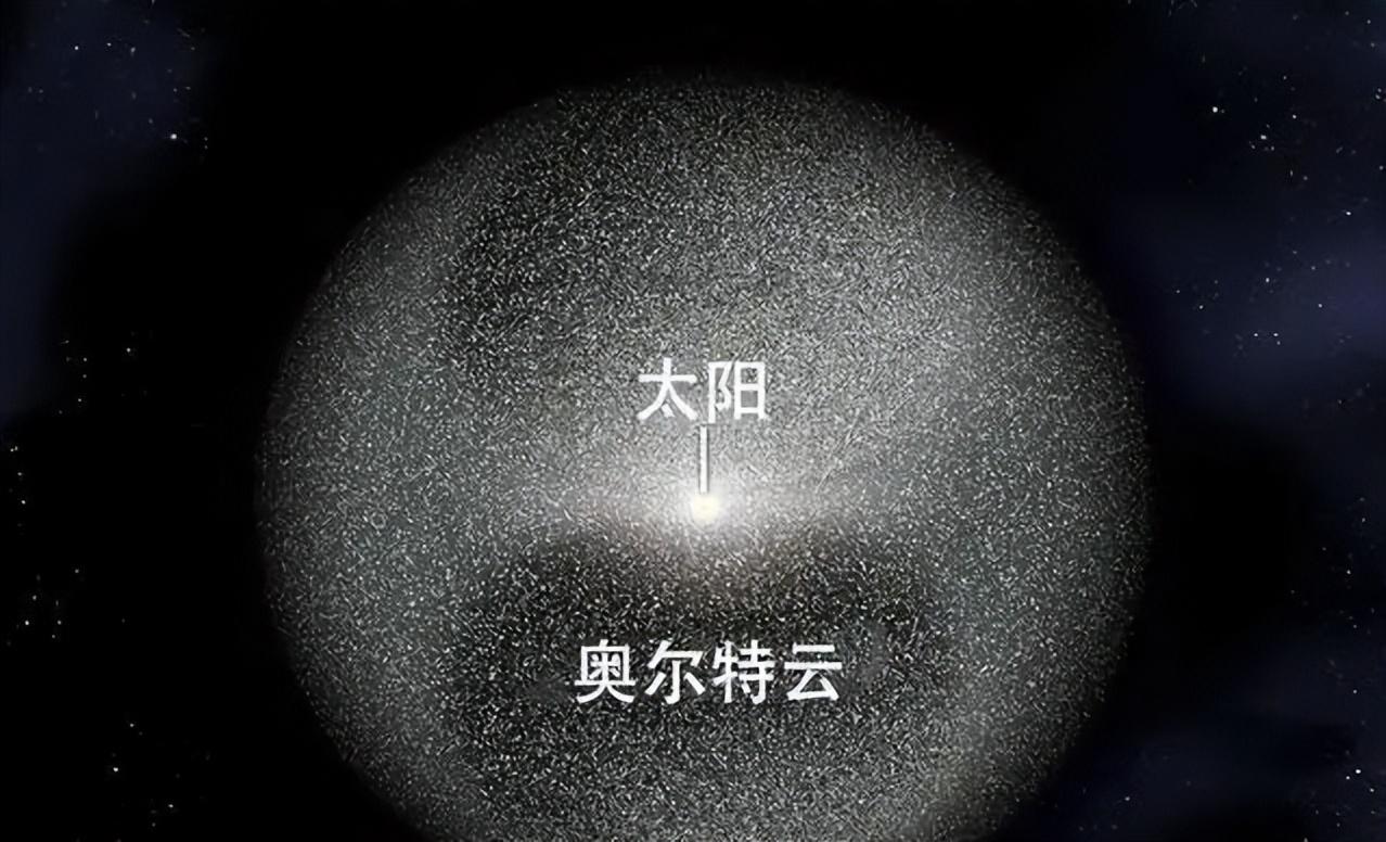 人类真的飞不出太阳系?旅行者2号遇到“火墙”阻挡,温度非常高