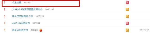 余生|播两集看六集？这“锅”我们《余生》不背