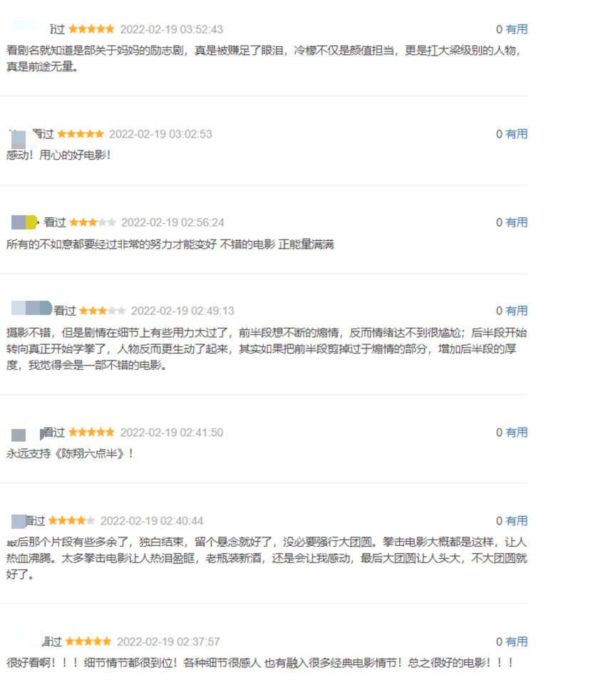 拳王妈妈|上线就是第一，《拳王妈妈》一出来，该有多少喜剧片“脸红”？