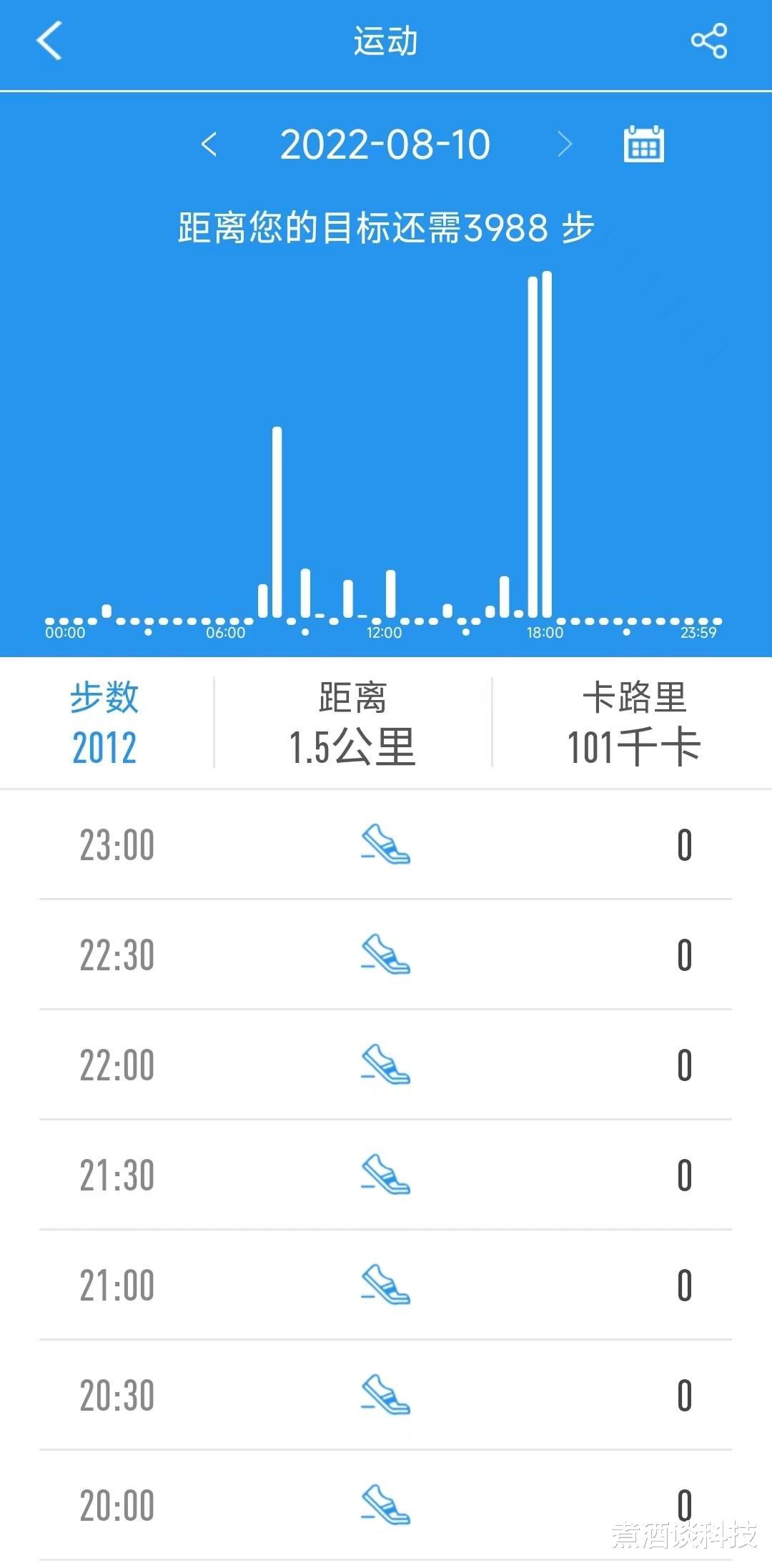 打印机|送媳妇的七夕礼物，dido G28S Pro心电血压智能手表，健康又实用