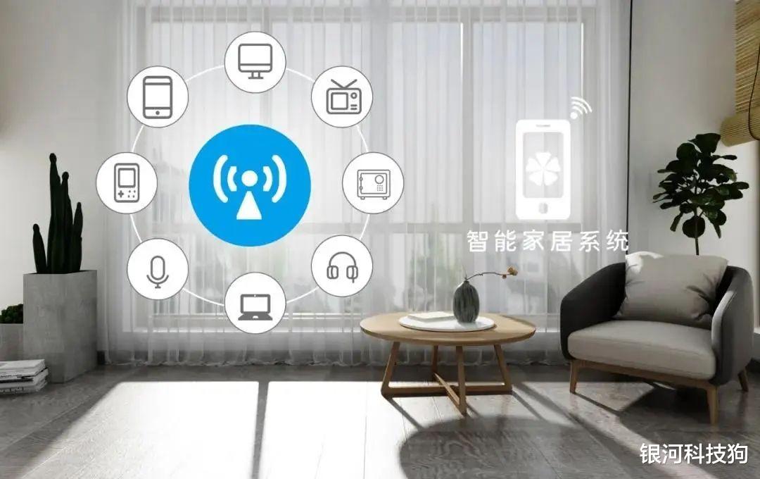 |千万别瞎买!智能家居用“网关”,否则买了也用不了,你知道吗?