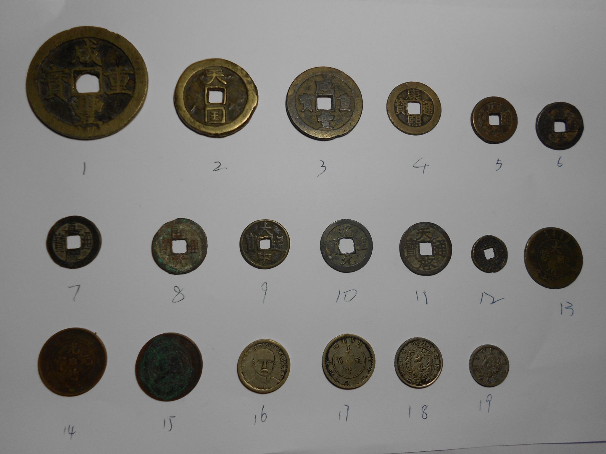 古钱币|古钱币市场是否真的好？钱币现在是不是真的值钱？