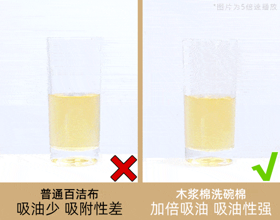 晒晒我最得力的4个清洁“小用品”,房子住了5年,每天干干净净的