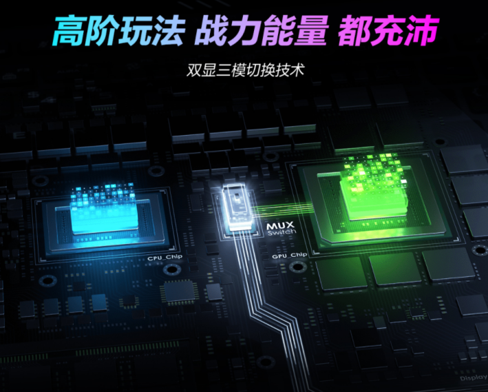 艾尔登法环领衔，ROG魔霸6携手RTX 3070Ti，迎接3A次世代