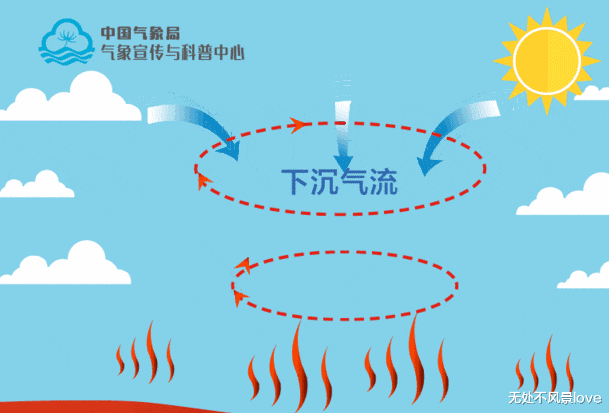 |世界富豪的避暑胜地，要被烤干了