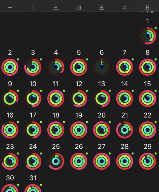 明星|这女明星不是在健身,而是在换头!