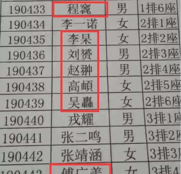 “最牛结婚证”火了,夫妻俩名字堪称绝配,网友:孩子该叫啥