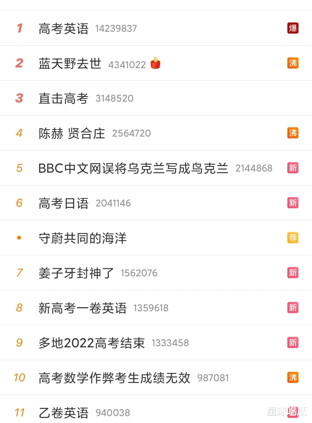 蓝天野|最悲伤热搜 怒斥封神榜一夜西化的蓝天野走了:痛心中国神话欧美化