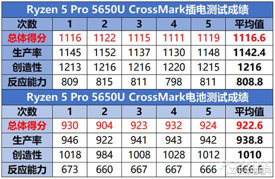 移动支付|企业应该买什么样的电脑? 这与电脑有关, 更与采购人的思维方式有关
