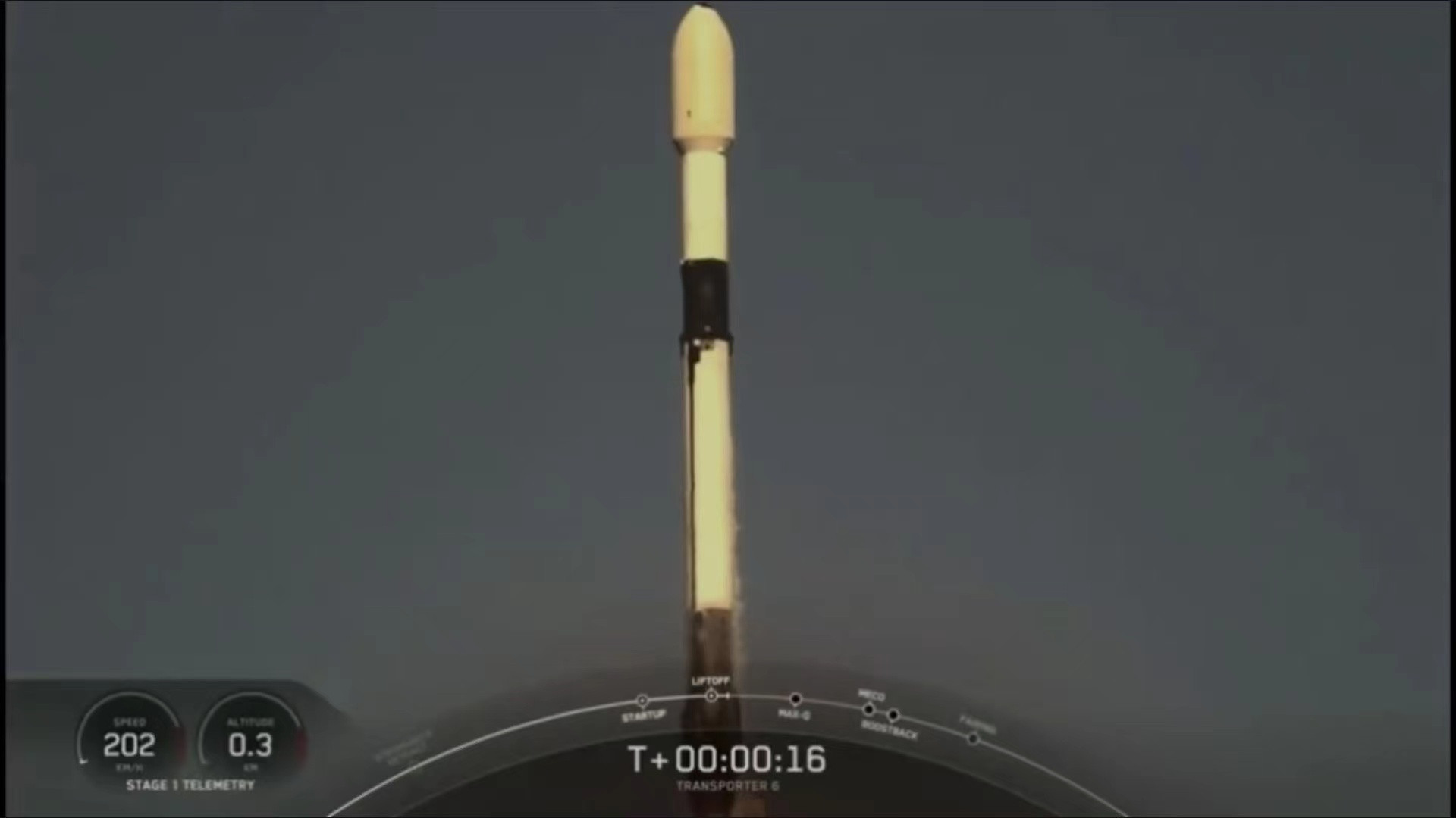 2023年世界航天第1发！“猎鹰九号”1箭114星一马当先