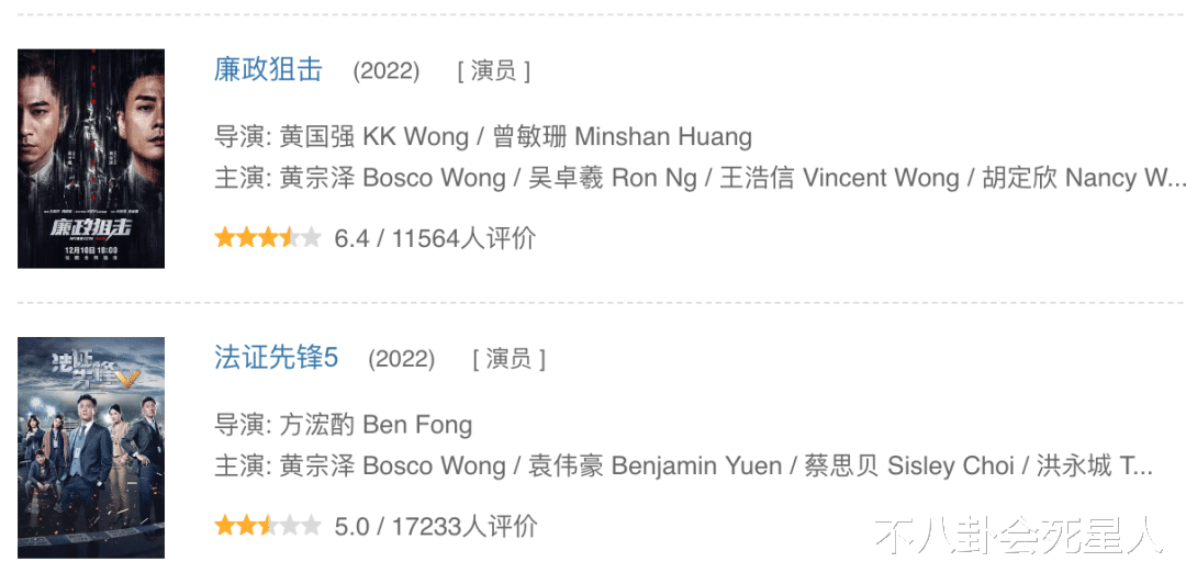 TVB|TVB五小生的近况,一个满脸褶,一个肿成球,真是岁月不饶人!