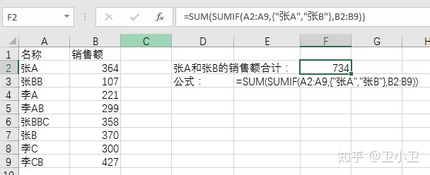 excel|EXCEL中SUMIF函数的使用，大多数人只会第一个