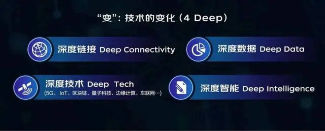 供应链管理|京东如何吃到“供应链”的红利，实现持续增长？