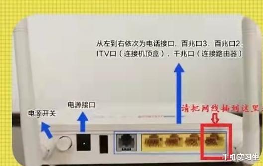 iptv|运营商提供的IPTV是否占用网络带宽？