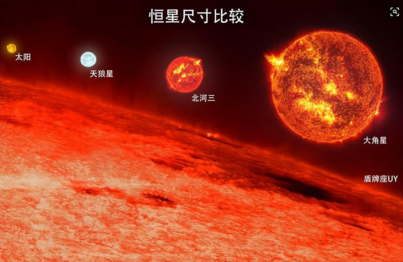 蜘蛛星云:距离地球16.5万光年,猎户座在它面前是“小弟”