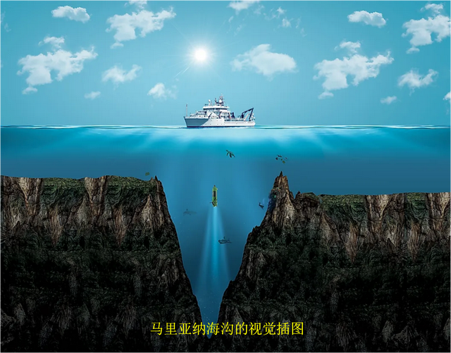 为什么现代人类未涉足地球上的这10个地方?