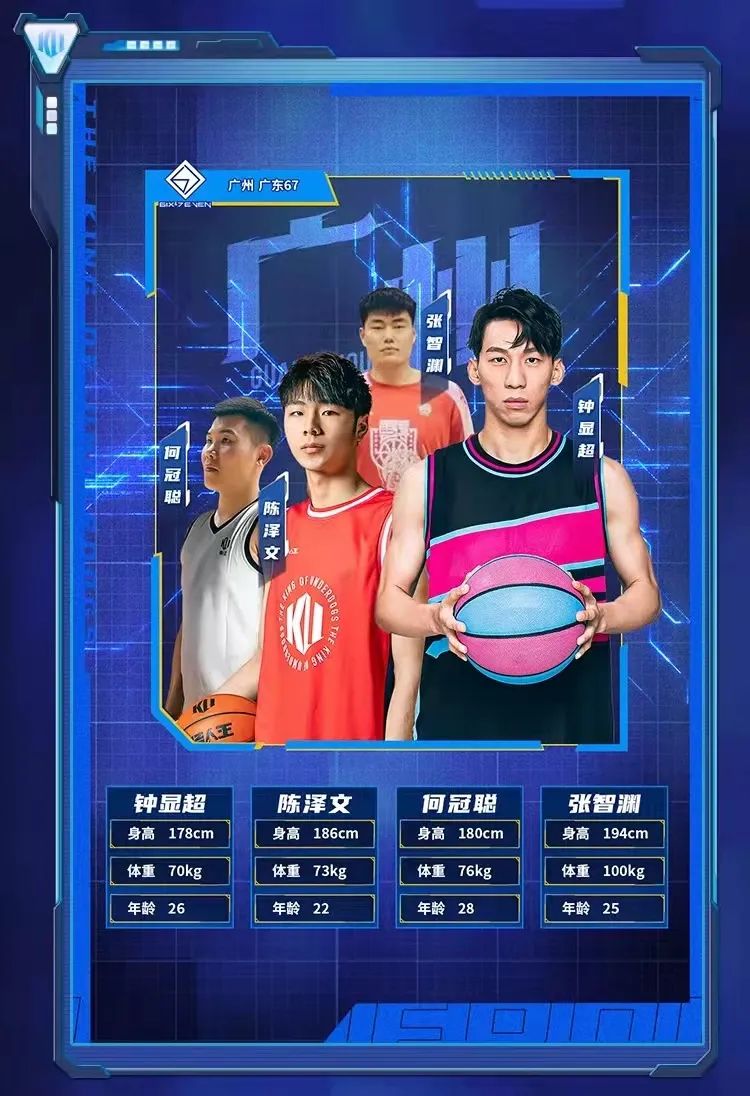 篮球|盘点国内知名篮球厂牌，看看有没有你喜欢的？