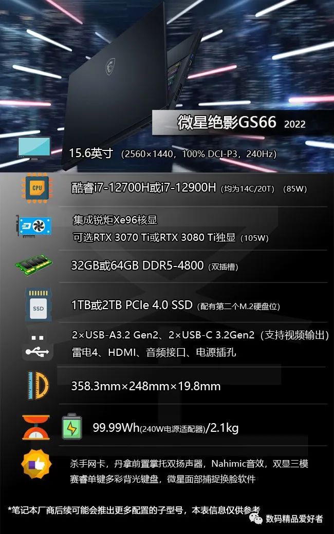 可选RTX 3080 Ti的轻薄型游戏本！微星绝影GS66是否值得选？