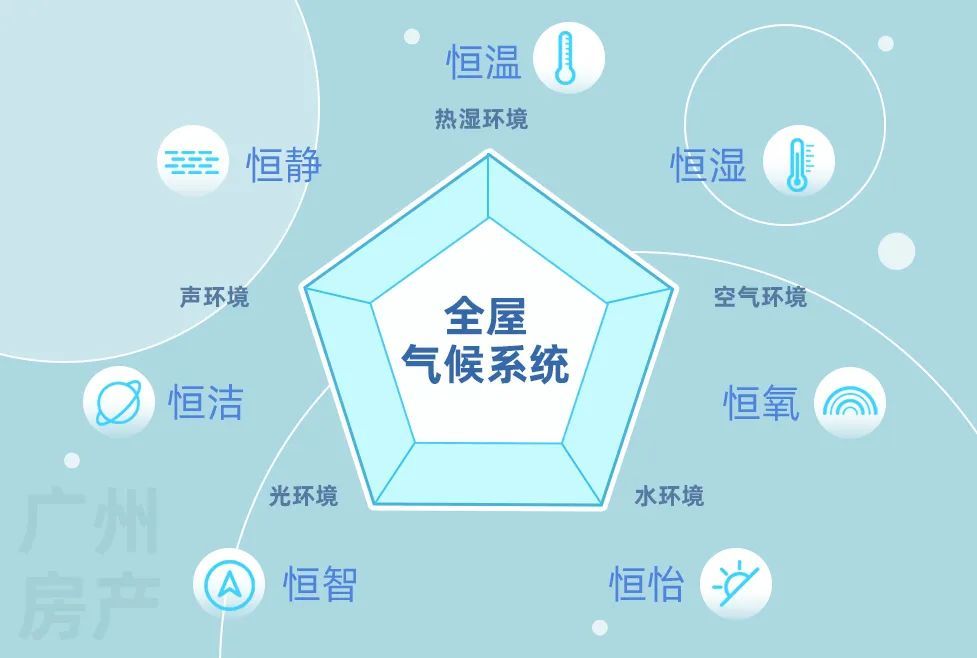 40万平巨无霸，把天河华工当后花园，这过江龙凭啥这么牛