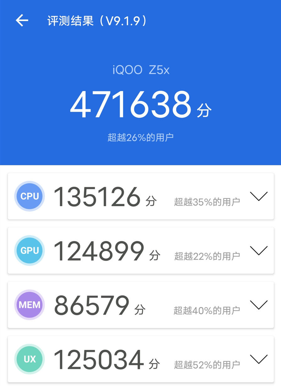 iQOO Z5x手机评测：跑分就跑了47万！