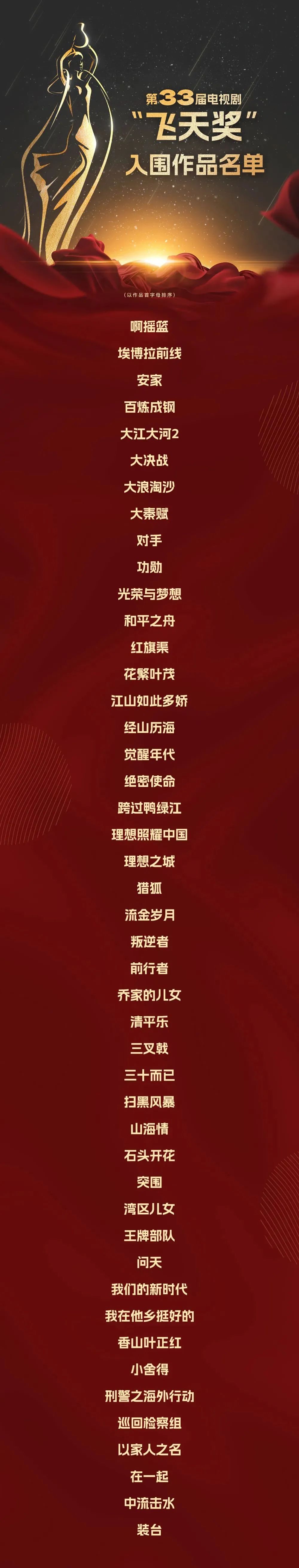 飞天奖|2022飞天奖入围名单公布：王凯4部，毛晓彤3部，朱一龙肖战各1部