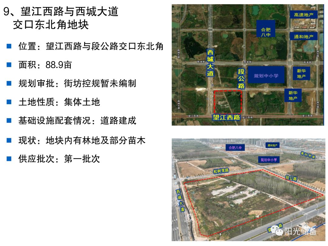 最新!合肥市区2023年土地供应详细计划出炉!滨湖、高新有地!