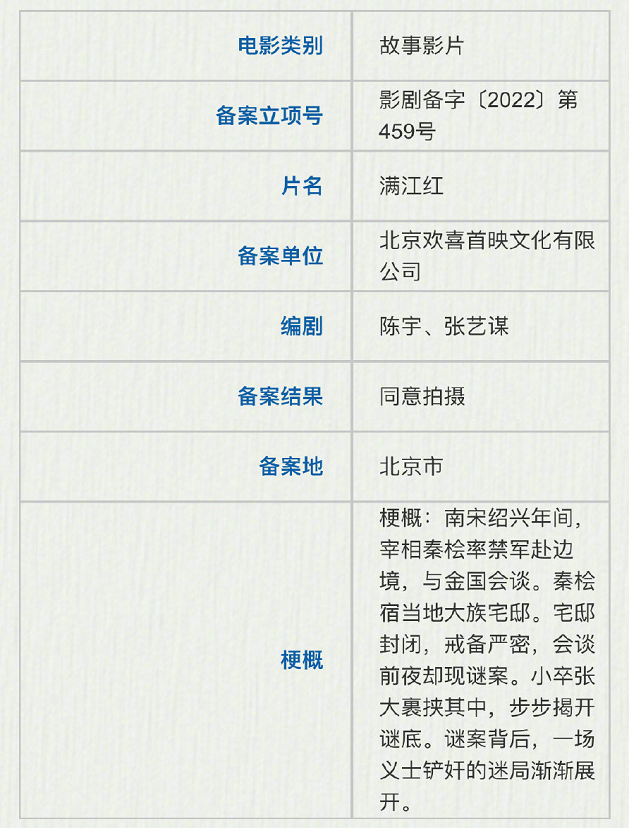 汪小菲|陈宥维王玉雯？赵丽颖白玉兰？汪小菲大S复婚？Lisa？古装电影？