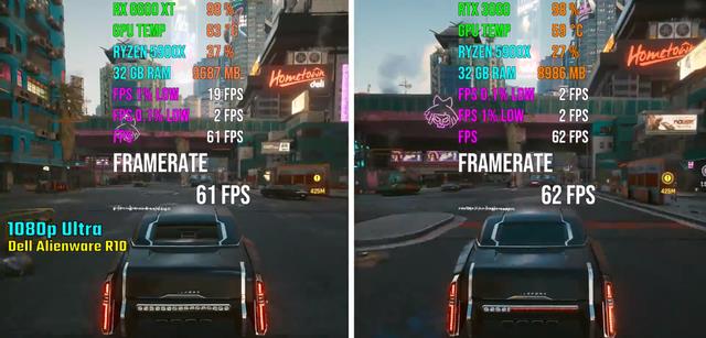 显卡|rx6600xt显卡相当于什么n卡6600xt显卡游戏性能评测